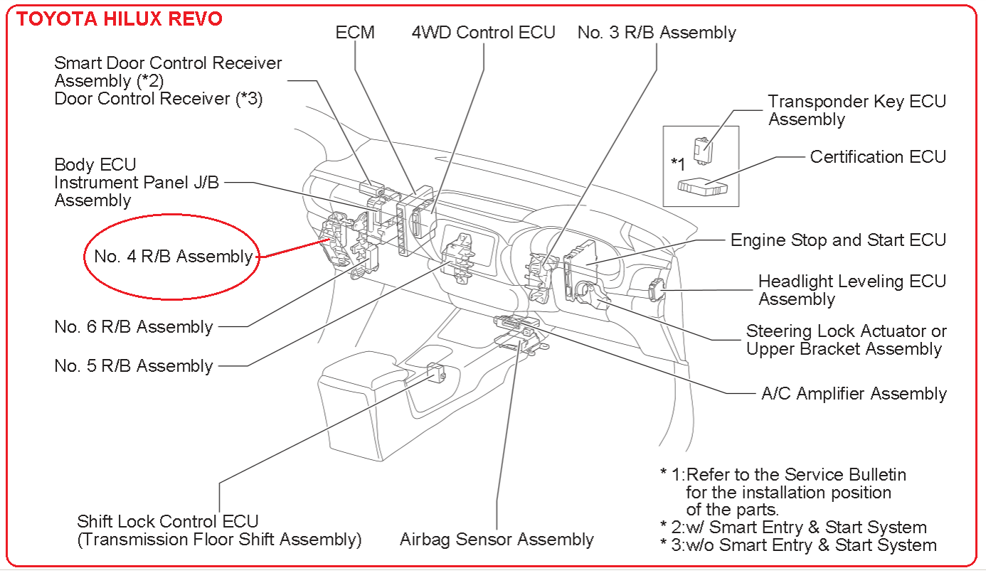 TOYOTA HILUX REVO WIRING - ENGINE: แผงวงจรไฟ กล่องรีเลย์ No. 4 คอนโซล