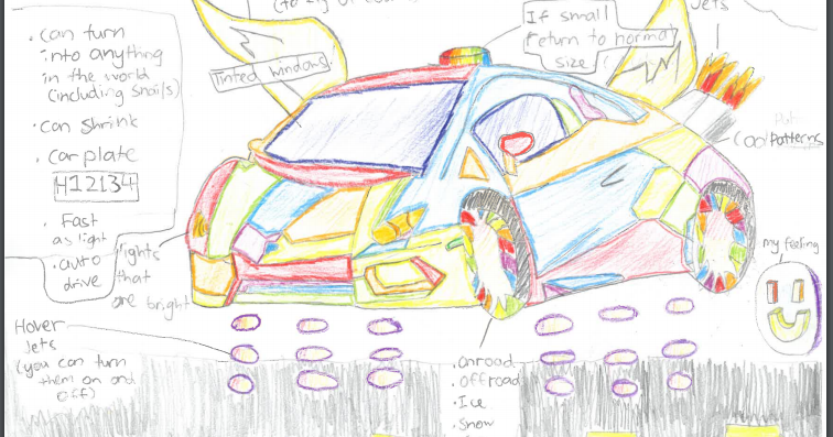 Room 13 Sunnybrae Normal School 2016: My Dream Car - Toyota Dream Car