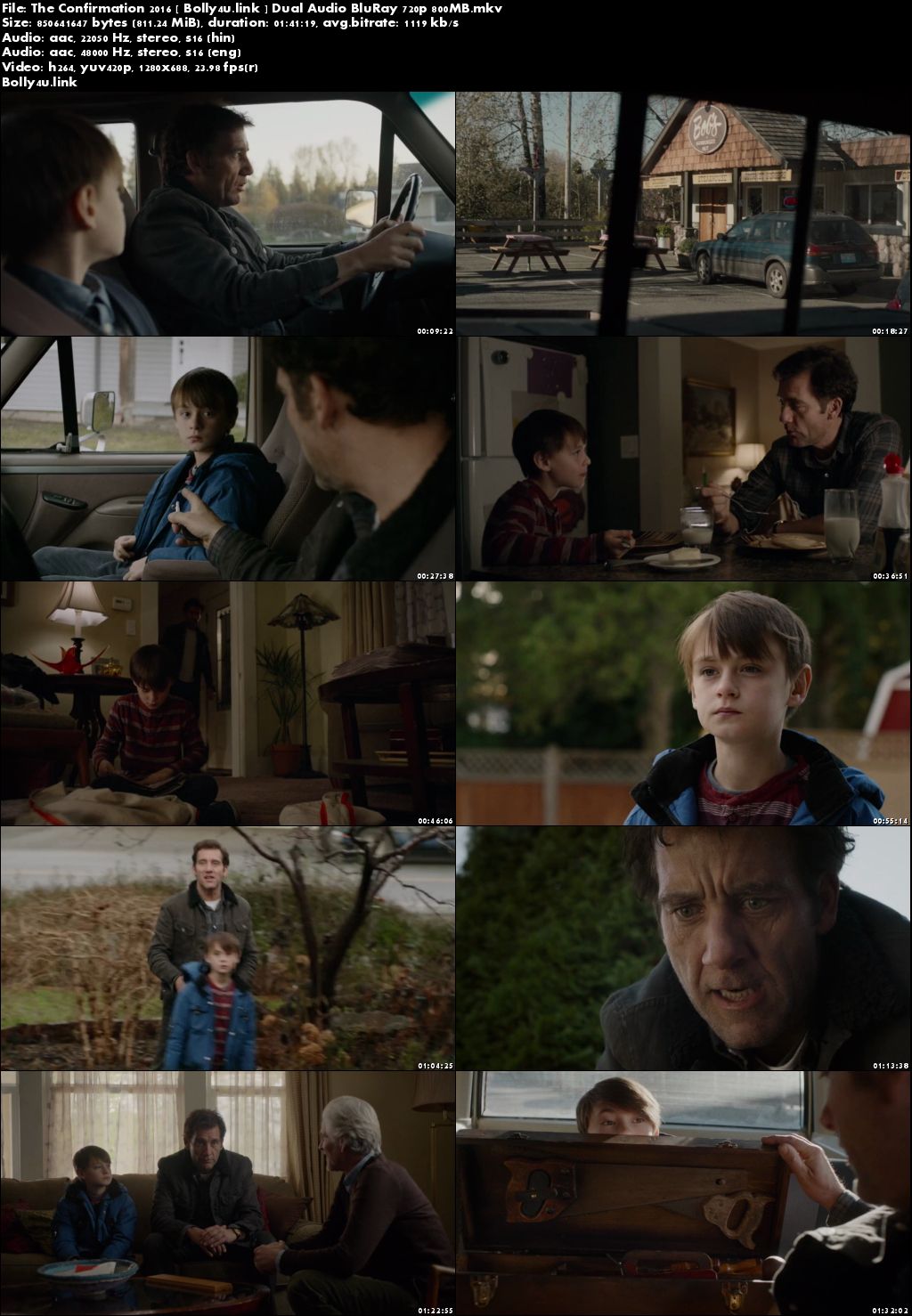 The Confirmation 2016 BRRip 300Mb Hindi Dual Audio 480p Download