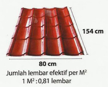 http://www.sumbercahayaindosteel.com/2016/09/genteng-metal-tora-tora.html