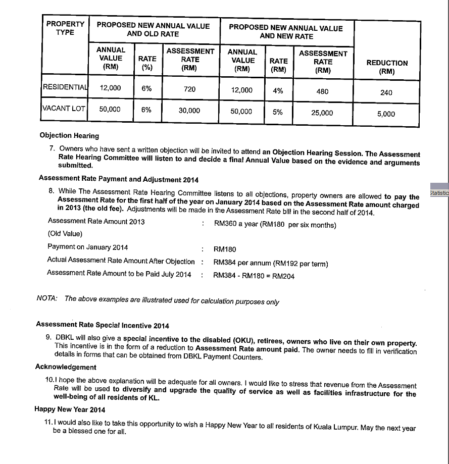 My Rambling Of Daily Nonsense Stuff DBKL Assessment Rate 2014 Part 3