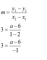 Garis Lurus Memiliki Gradien (m) = 3. Melewati titik (2,6) dan (1,a).  Berapakah Nilai a? - Solusi Matematika