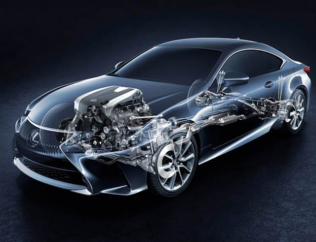 2017 Lexus RC 350 Release Date 2017 Lexus RC 350 Release Date