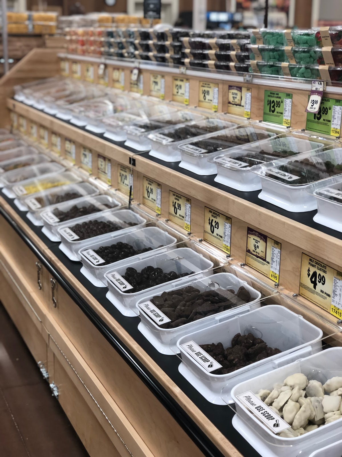 The Neapolitan Naples, Florida Based Life and Style Blog By Alina Top