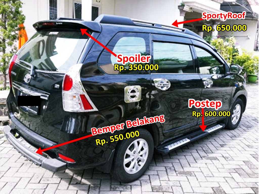 Pusat Penjualan Aksesoris Variasi Mobil Di Malang Grosir Ecer Tlp Wa Pusat Penjualan Aksesoris Variasi Mobil Di Malang Grosir Ecer Tlp Wa