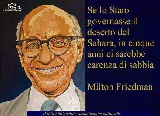 Milton Friedman