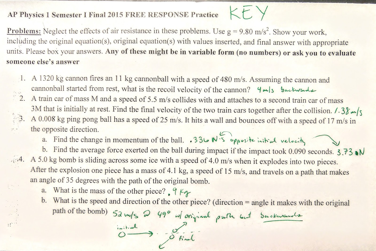 essay exam examples juliet