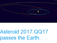 http://sciencythoughts.blogspot.co.uk/2017/09/asteroid-2017-qq17-passes-earth.html
