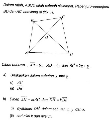 Soalan Hukum Linear Kertas 1  J Kosong r