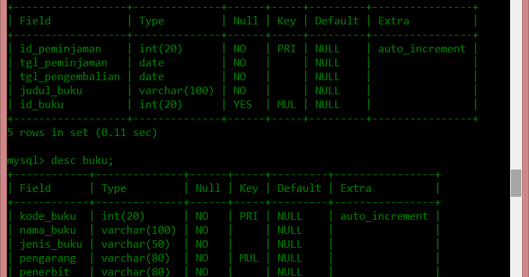 Null date java. Null date java