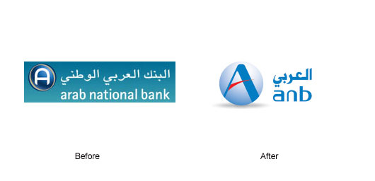 البنك العربي الوطني الرياض