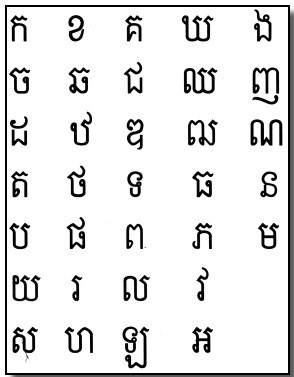ព្យញ្ខនះខ្មែរ Khmer Consonant - khmerforsocial