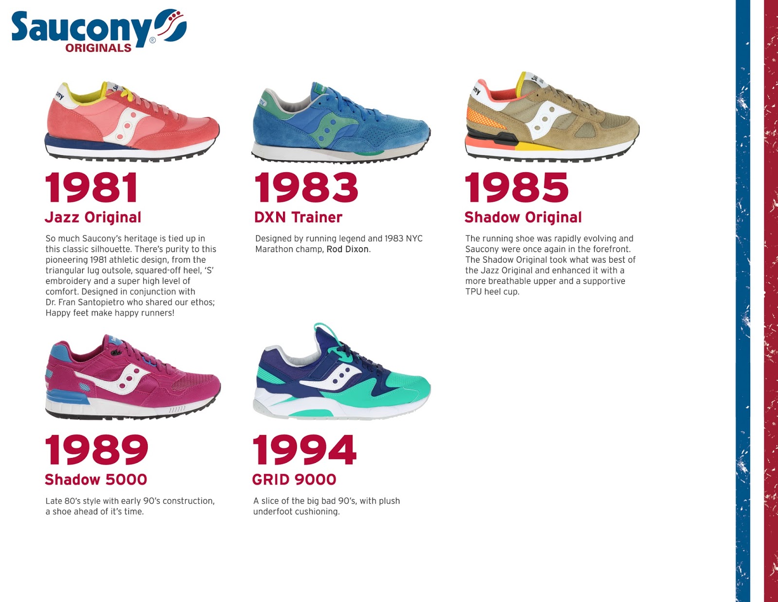 saucony shoes 90s