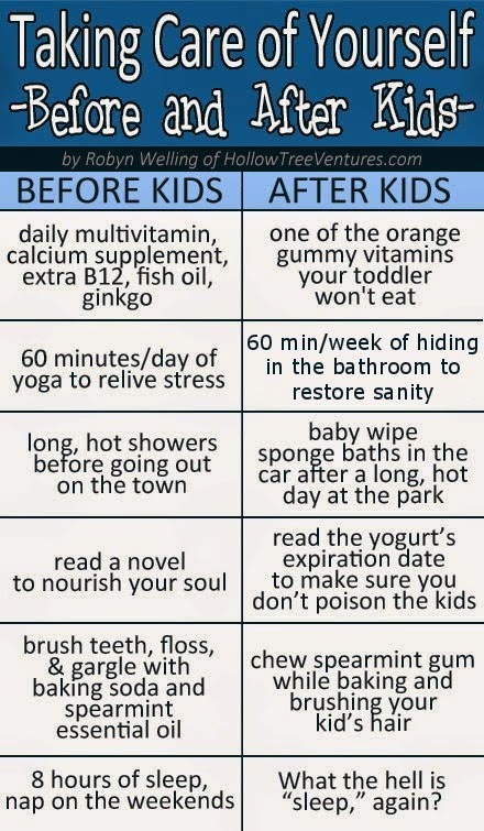 funny infographic about taking care of yourself - before and after kids by Robyn Welling @RobynHTV