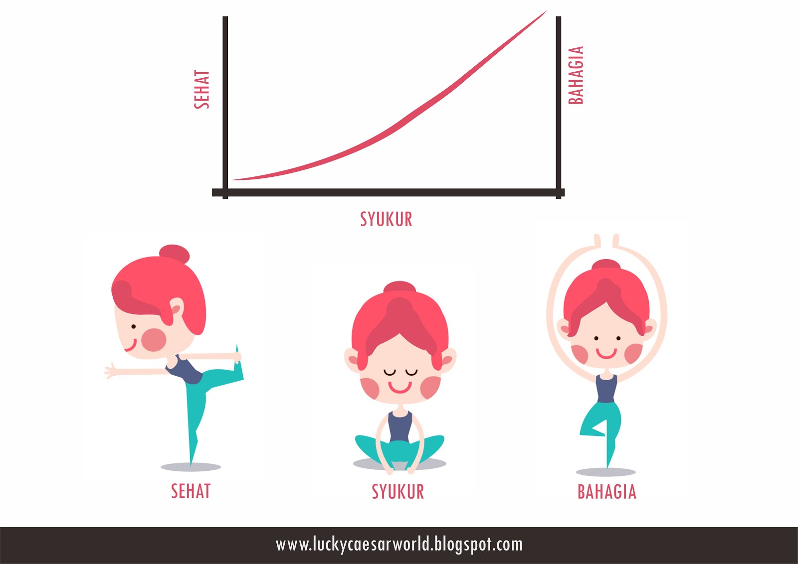 hidup sehat dan bahagia bersama diabetes