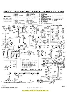 http://manualsoncd.com/product/singer-221-sewing-machine-service-manual/