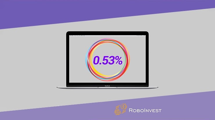Отчет от проекта RoboInvest за понедельник Отчет от RoboInvest за понедельник