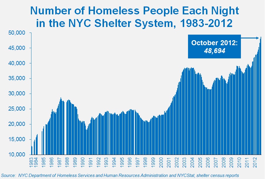 TEFey IA 341 Systems Thinking