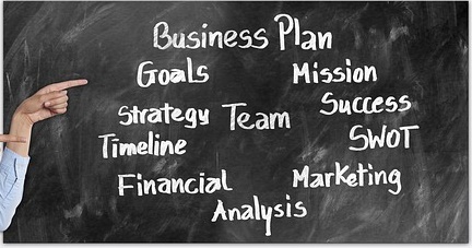 Manfaat Analisis SWOT Bagi Perkembangan Perusahaan Manfaat Analisis SWOT
