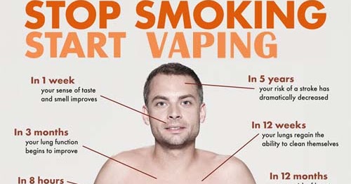 Vape Inc Vaping Vs Smoking