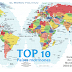 Los 10 Países con el Mayor Porcentaje de Mormones