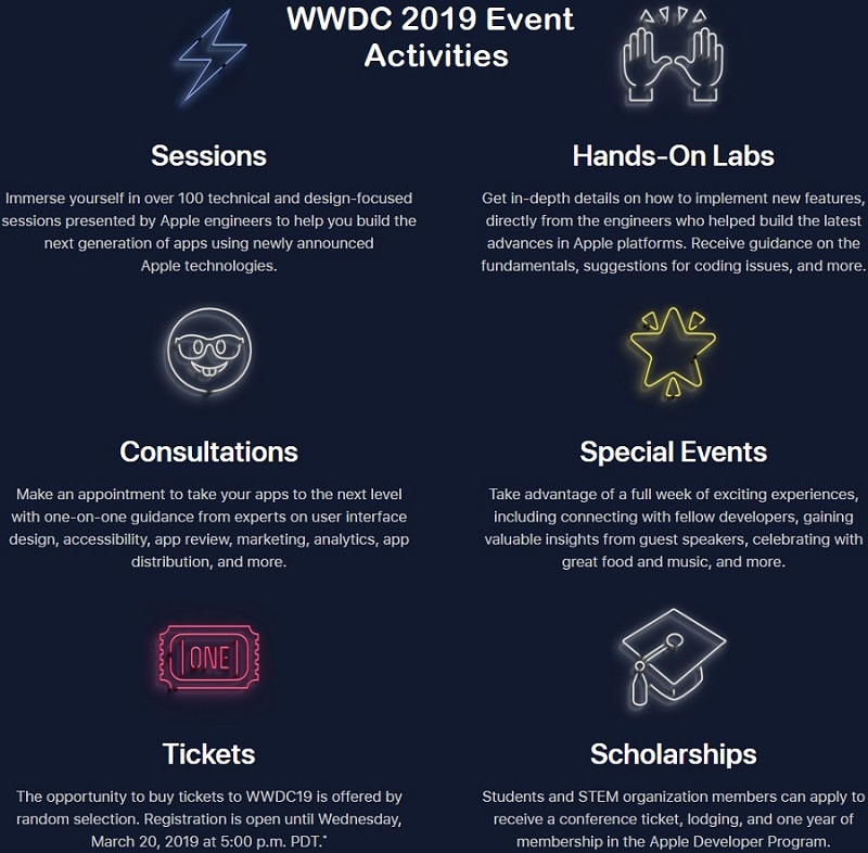 WWDC 2019 Event Activities WWDC 2019 Event Sessions