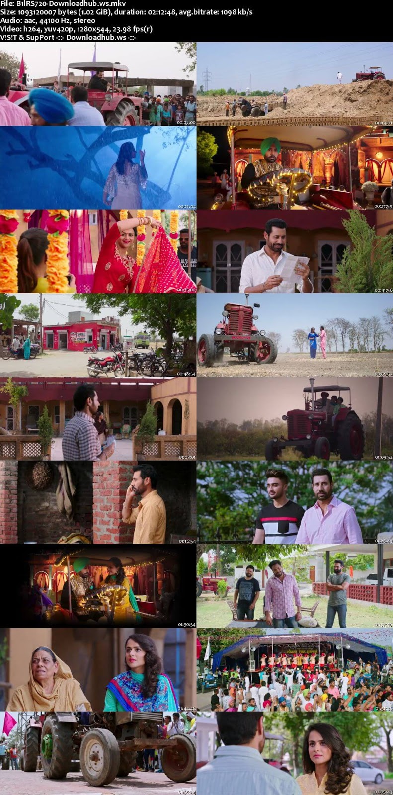 Bailaras 2017 Punjabi 720p HDRip