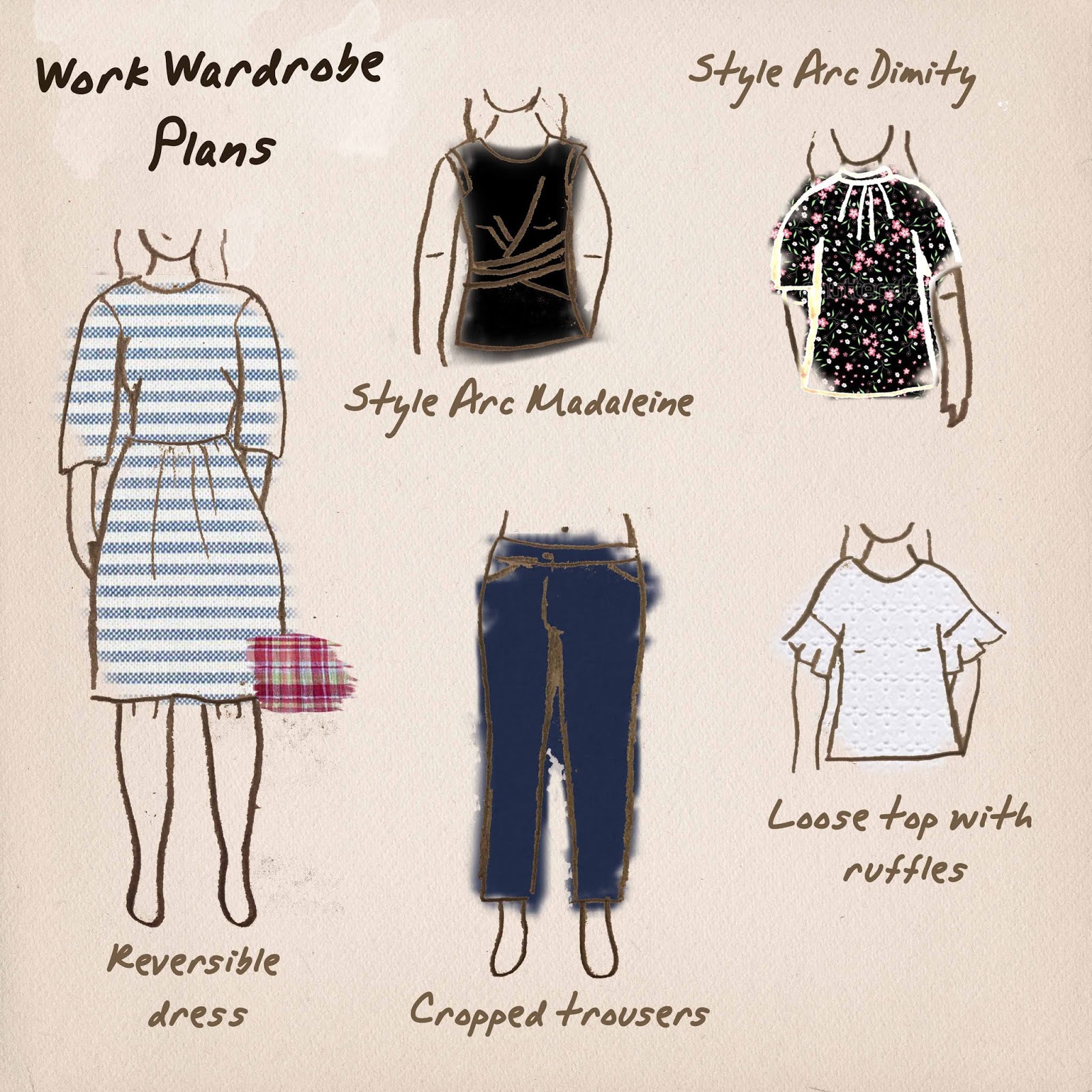 Made By Meg Work Wardrobe Plans