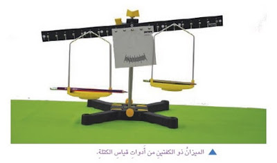 الميزان ذو الكفتين