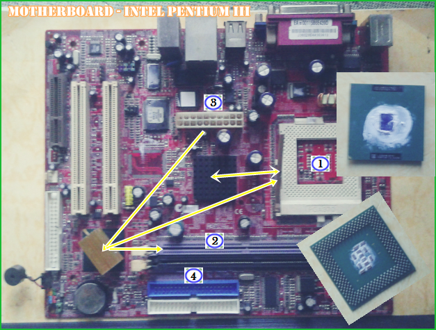 Motherboard dengan Soket PGA + Intel Pentium III Prosesor Gambar Motherboard dengan Soket PGA + Intel Pentium III Prosesor (model lama)