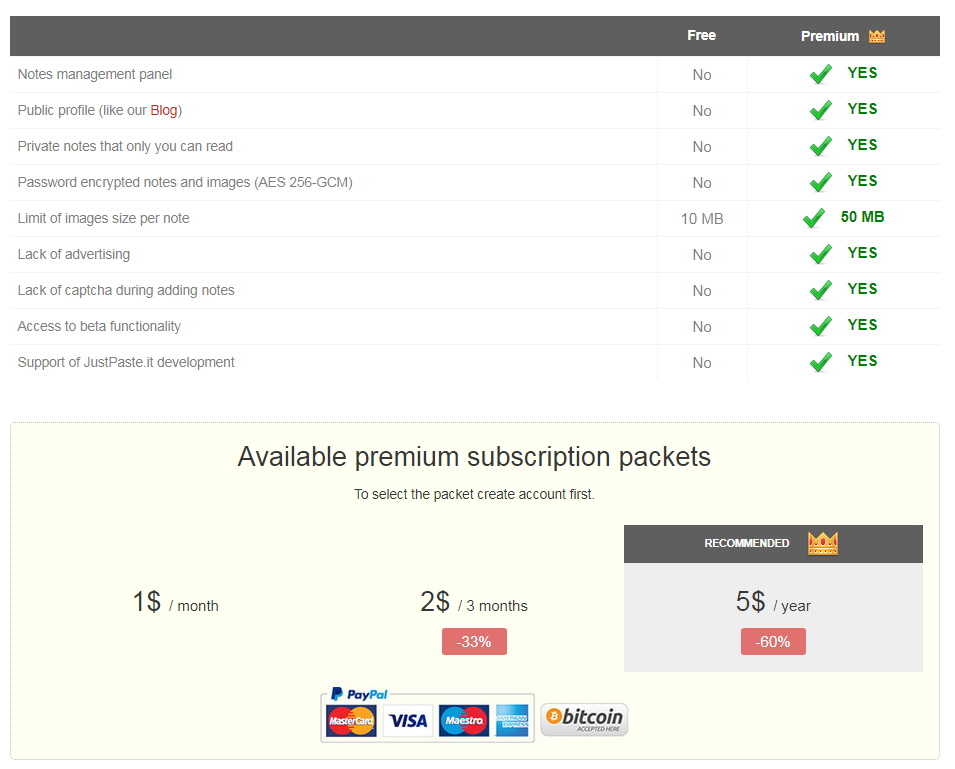 Chesbro on Security Just Paste It