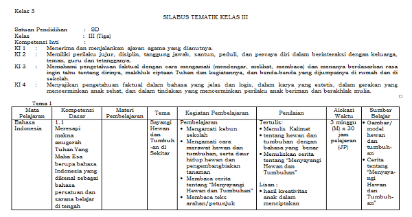 contoh rpp dan silabus kelas 3 sd revisi contoh rpp dan silabus kelas 3 sd revisi