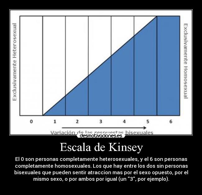 TOLERANCIA REAL HETEROSEXUALIDAD Y HOMOSEXUALIDAD EL MUNDO VIVO ES TOLERANCIA REAL HETEROSEXUALIDAD Y HOMOSEXUALIDAD EL MUNDO VIVO ES