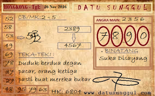 Prediksi Hongkong Datu Sunggul Malam Ini