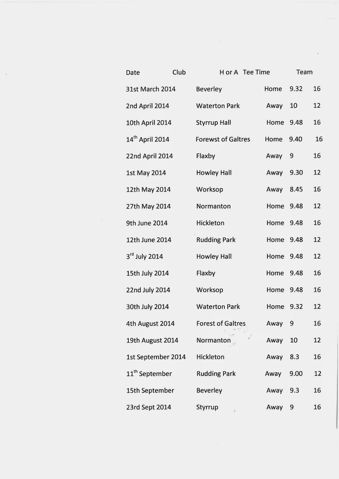 Mid Yorkshire Golf Club News Section News