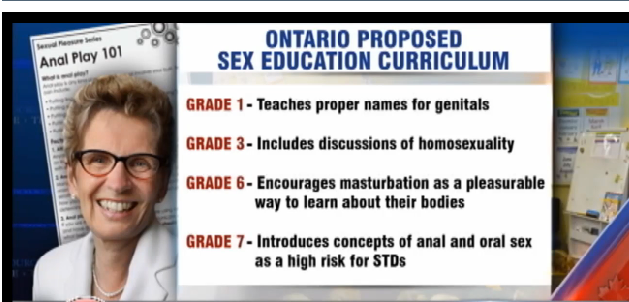 Uniform dating cancel subscription Age anal consent in intercourse ontario