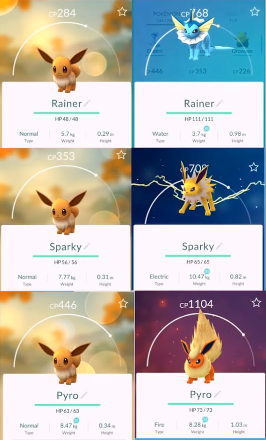 Perubahan EEVEE Cara Evolve Eevee Menjadi 3 Jenis Pokemon