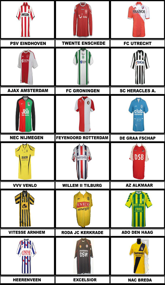 Holanda eredivisie Holanda eredivisie
