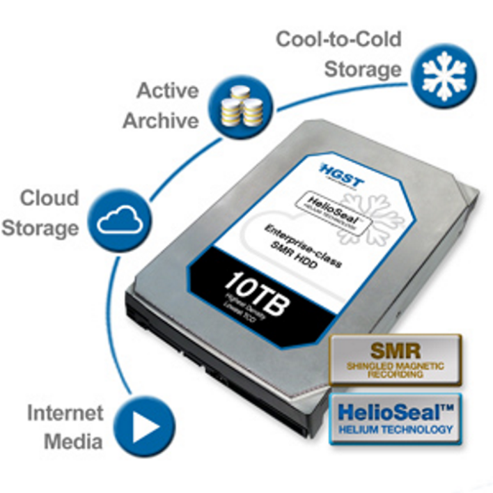 Helium-Filled 10TB Hard Drive Announced