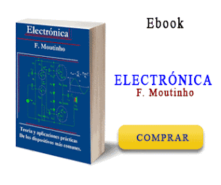  Electronica Moutinho - ebook 
