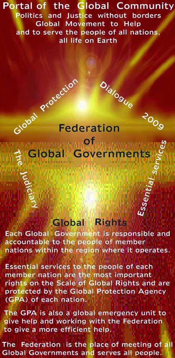 Portal da Comunidade Global