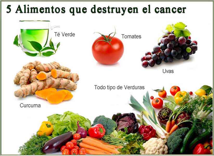 Los 10 mejores alimentos para prevenir el cancer