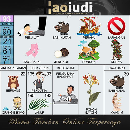 Buku Mimpi 2D Bergambar 93 Buku Mimpi 2D Bergambar 93