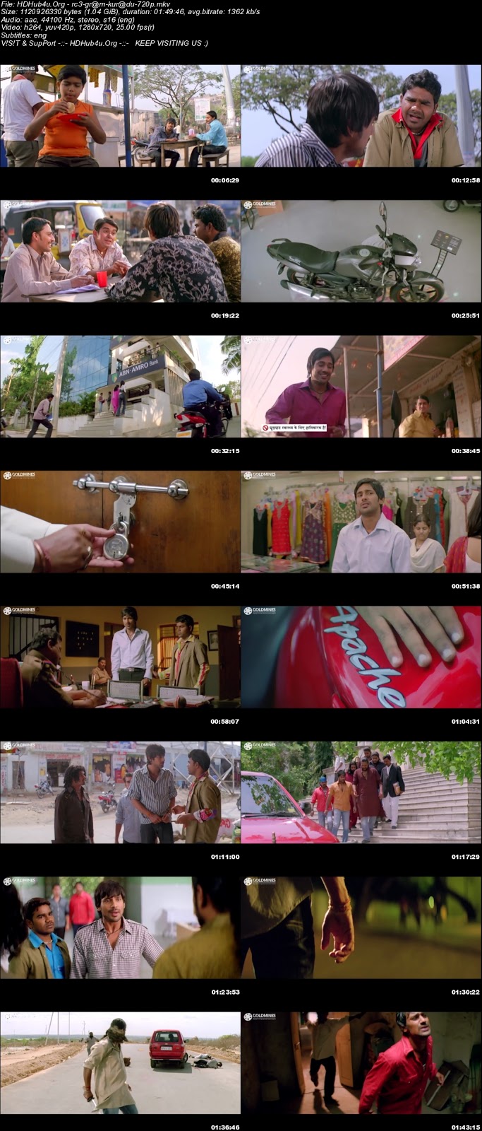 Race Gurram (Kurradu) 2018 Hindi Dubbed 720p HDRip 1GB Download