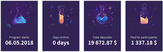 Статистика проекта randomer.cc обзор