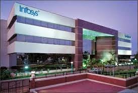 Infosys Written Aptitude Interview Quest Infosys Written Aptitude Interview Quest