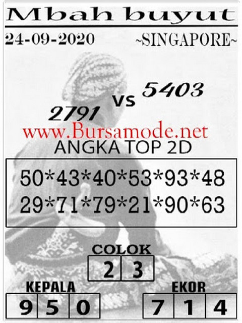 PREDIKSI togel singapura