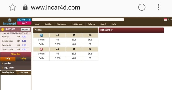 HP PANDUAN BERMAIN TOGEL INCAR4D PAPADEWA