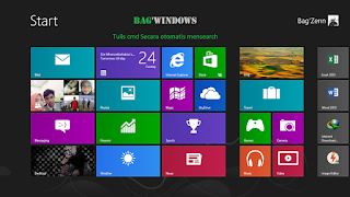 Cara Membuat HotSpot Wifi Di windows 7 dan 8 Dengan Mudah Cara Membuat HotSpot Wifi Di windows 7 dan 8 Dengan Mudah
