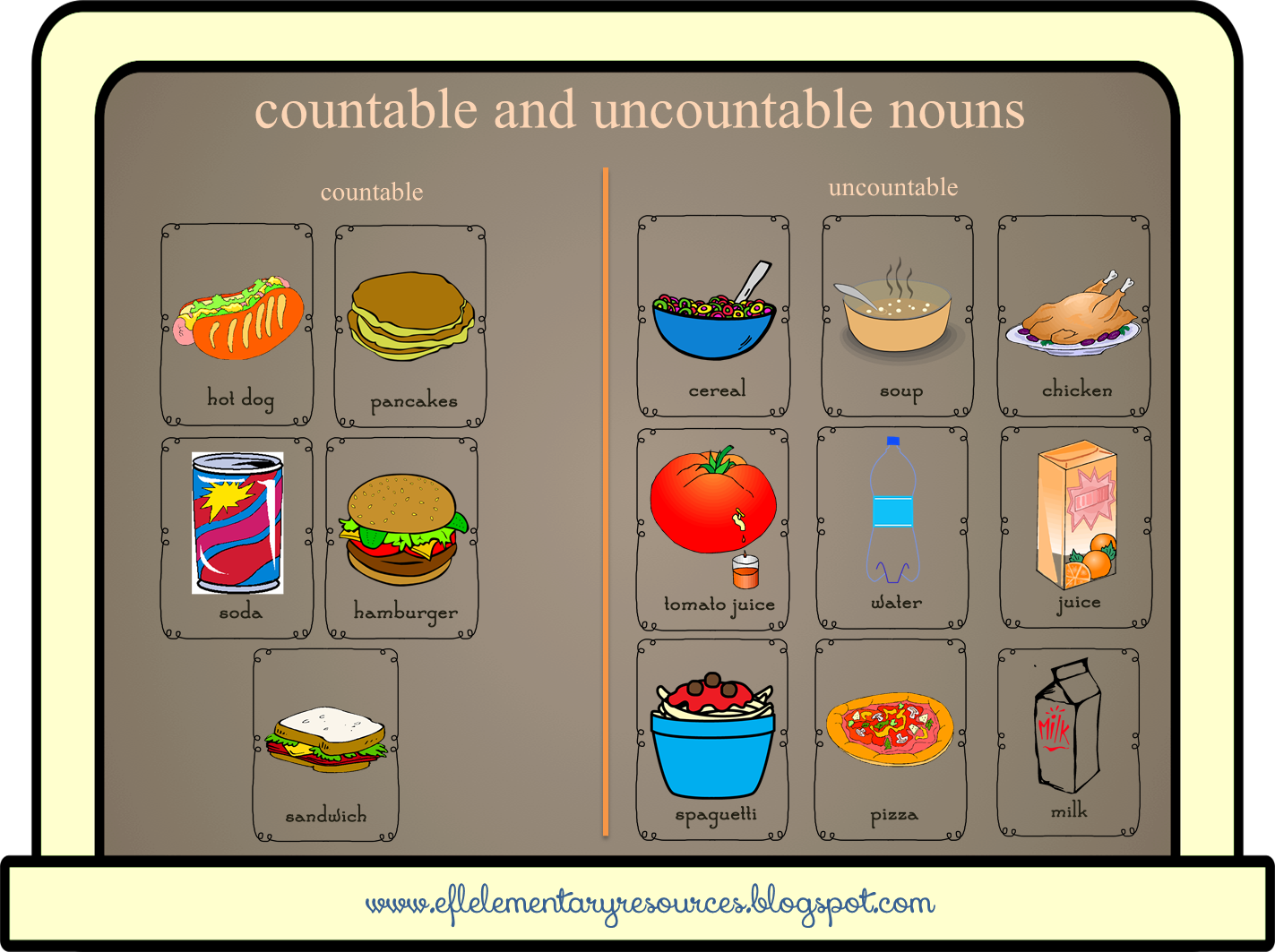 EFL Elementary Teachers Brunch (breakfast and Lunch) Theme